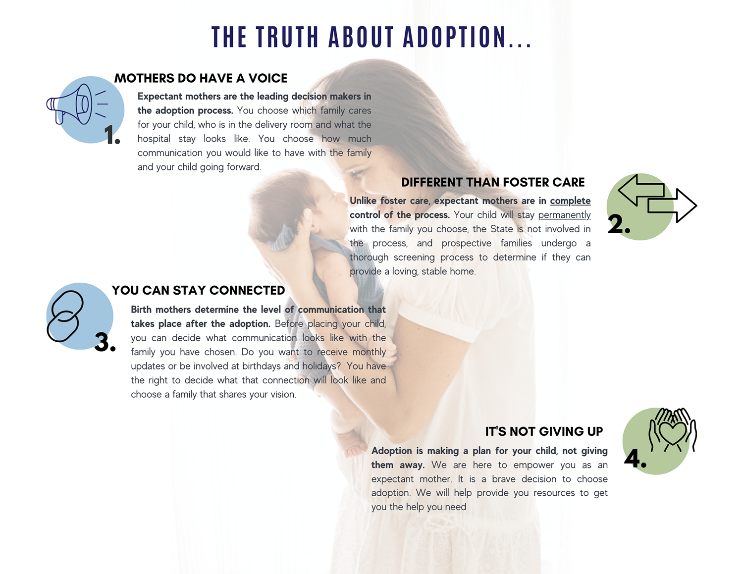 Birth Mothers graphic